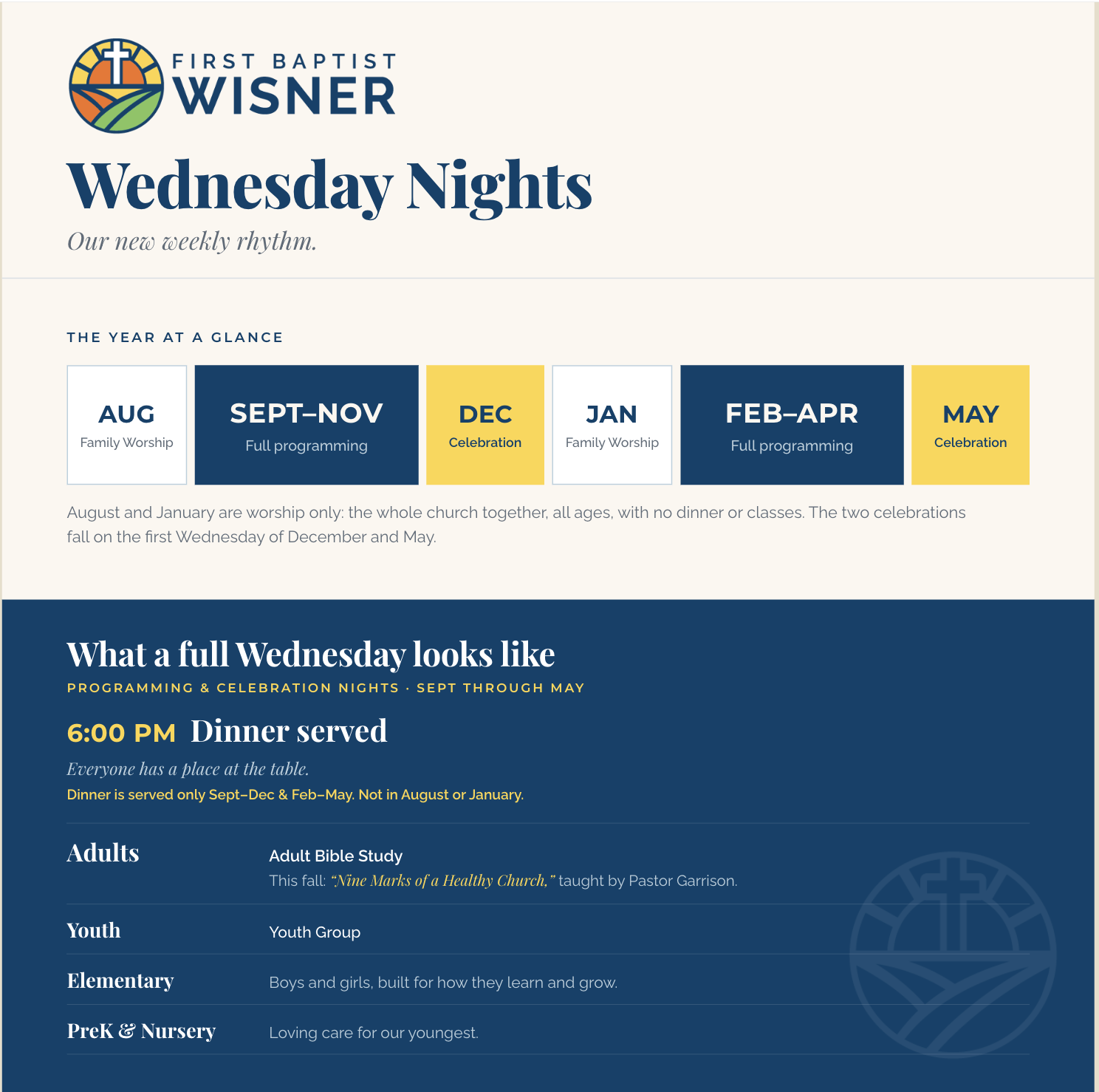 Wednesday Nights at FBC Wisner, our new weekly rhythm, year at a glance